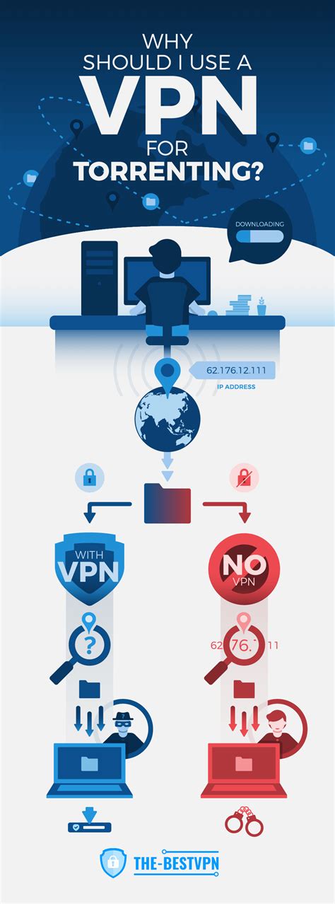 Vpn for torrenting. Things To Know About Vpn for torrenting. 